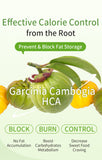 BHK's Garcinia Cambogia Veg Capsules【食欲コントロール】⭐藤黃果素食膠囊【甜點剋星】